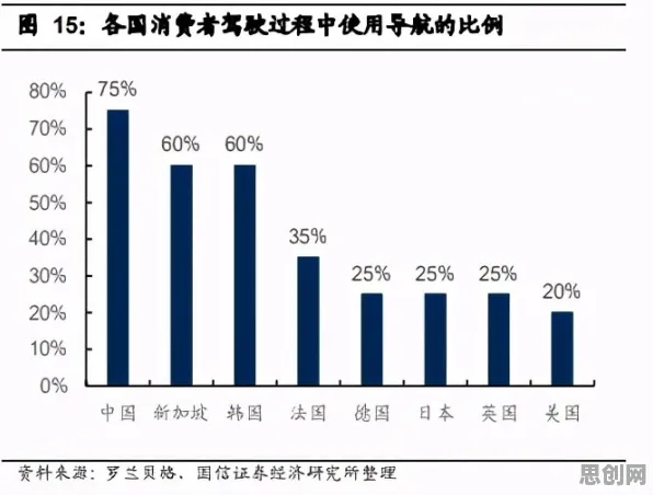 重新认识工业数字孪生体实施实践分享,城市规划视角下的深度解读 重新认识工业数字孪生体实施实践分享,城市规划视角下的深度解读
