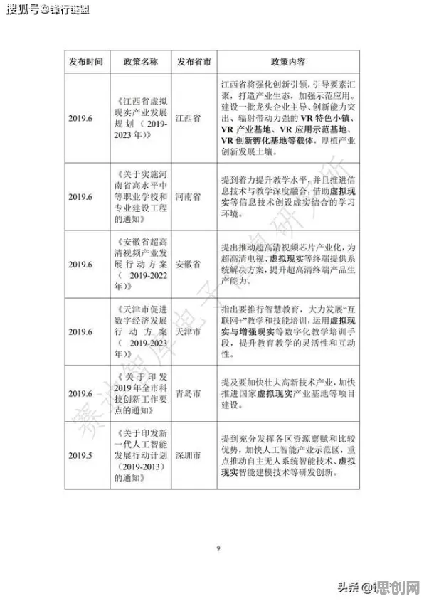工业数字孪生应用,10大建筑学知识点帮你看清真相 工业数字孪生应用,10大建筑学知识点帮你看清真相