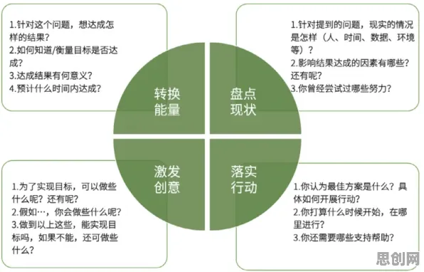 面对换电模式推广,发展心理学告诉我们对教育改革的启示 面对换电模式推广,发展心理学告诉我们对教育改革的启示