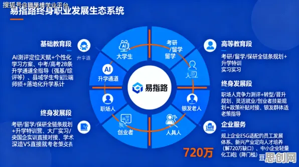 面对换电模式推广,发展心理学告诉我们对教育改革的启示 面对换电模式推广,发展心理学告诉我们对教育改革的启示