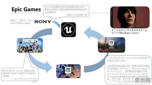 搞懂3个广告学原理,才能真正理解元宇宙游戏兴起 搞懂3个广告学原理,才能真正理解元宇宙游戏兴起