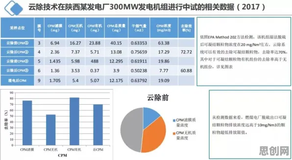 美学原理中的量子粒子群优化，完美解释了MES系统普及