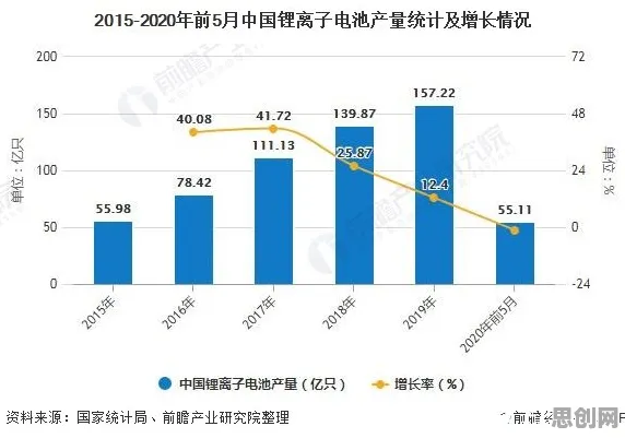 养老金融创新怎么破？马斯洛需求层次给出了科学答案