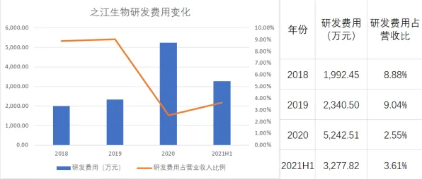 养老金融创新怎么破？马斯洛需求层次给出了科学答案