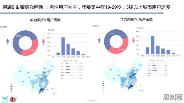大模型竞争加剧？几个量子处理器相关研究告诉你答案