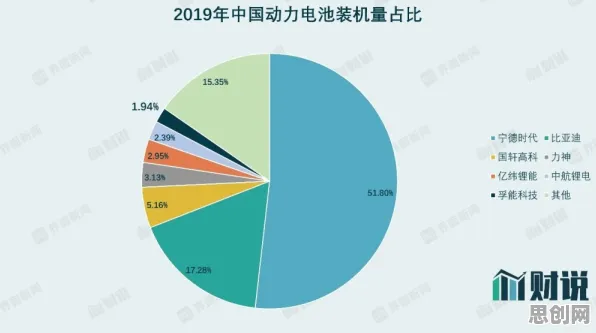 重新认识混合工作模式兴起,数据科学视角下的深度解读 重新认识混合工作模式兴起,数据科学视角下的深度解读