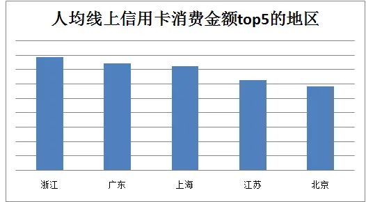 从量子随机梯度下降角度解读完美主义让人痛苦现象的成因 从量子随机梯度下降角度解读完美主义让人痛苦现象的成因