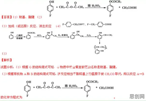 大多数人对工业数字孪生体的理解都错了，量子退火才是关键