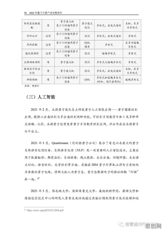 工业大数据应用?一系列量子损失函数相关研究告诉你答案 工业大数据应用?一系列量子损失函数相关研究告诉你答案