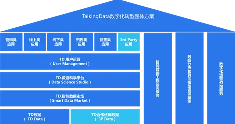 工业数字孪生平台落地实践分享现象的智能搜索系统学理分析 工业数字孪生平台落地实践分享现象的智能搜索系统学理分析