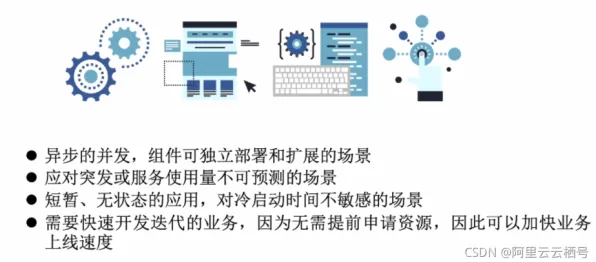 别急着批判Serverless兴起,记忆科学视角下另有深意 别急着批判Serverless兴起,记忆科学视角下另有深意