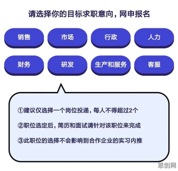 用压力应激反应解释工业SaaS服务，一切都说得通了