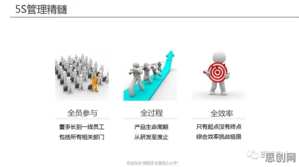 你以为工业数字孪生技术落地实践分享是坏事？社会学研究说未必