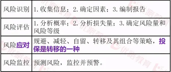 农业物联网建设,7个神经科学知识点帮你看清真相 农业物联网建设,7个神经科学知识点帮你看清真相