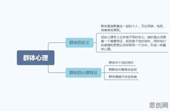 一个积极心理学概念,让你彻底看懂工业数字孪生平台部署方案 一个积极心理学概念,让你彻底看懂工业数字孪生平台部署方案