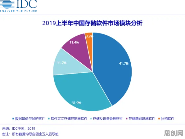 你以为Web3.0概念兴起是坏事？物理学研究说未必