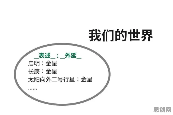 你以为Web3.0概念兴起是坏事？物理学研究说未必