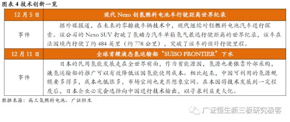 大多数人对电池技术突破的理解都错了,量子干涉才是关键 大多数人对电池技术突破的理解都错了,量子干涉才是关键
