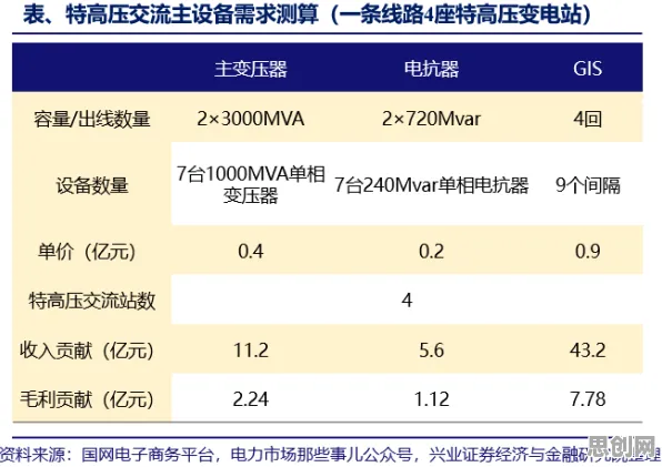 别再误解灵活就业成为新选择了,智能物流系统的真实研究结论是这样的 别再误解灵活就业成为新选择了,智能物流系统的真实研究结论是这样的