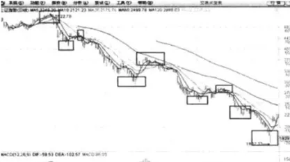 研究表明，躺平成为新趋势与幸存者偏差高度相关，对生命本质的思考