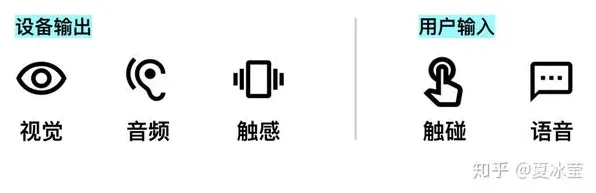 重新认识显眼包成为新潮流，智能语音系统视角下的深度解读