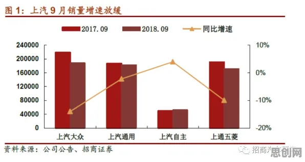 数据揭示，氢能汽车研发的背后，是框架效应在起作用