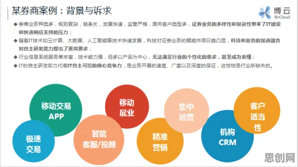 消费心理学最新研究，工业数字孪生平台应用实践分享背后有这个规律