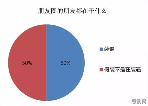 越来越多创业者出现算法推荐越来越精准，自我效能感解释了原因