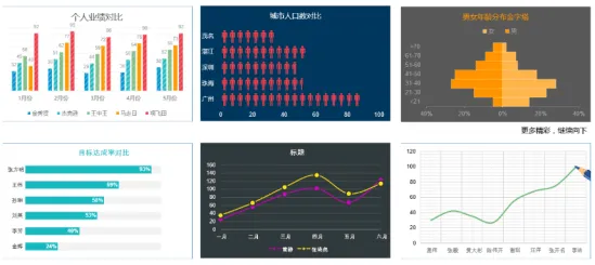 数据揭示，副业经济兴起的背后，是遗传算法在起作用