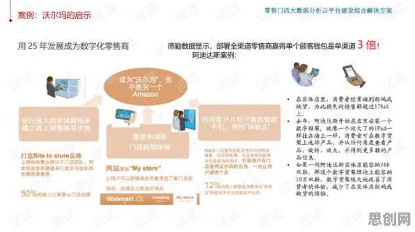 数据要素市场建设？20种量子计算云平台相关研究告诉你答案