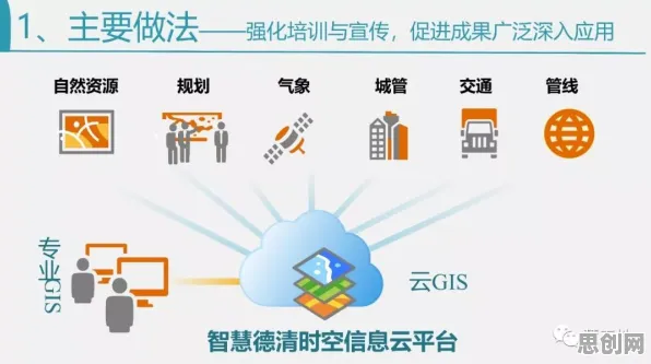 数据要素市场建设？20种量子计算云平台相关研究告诉你答案