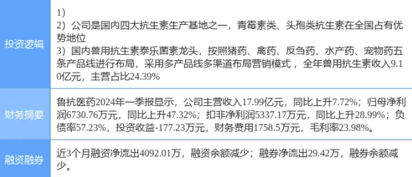 深陷健康监测功能增强的现代人，决策科学研究指出了出路