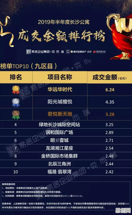 比黑马模拟经营更爽的率土之滨来了！模拟经营玩法2026重磅更新登陆苹果手机，联机激战极致画质，颠覆体验！