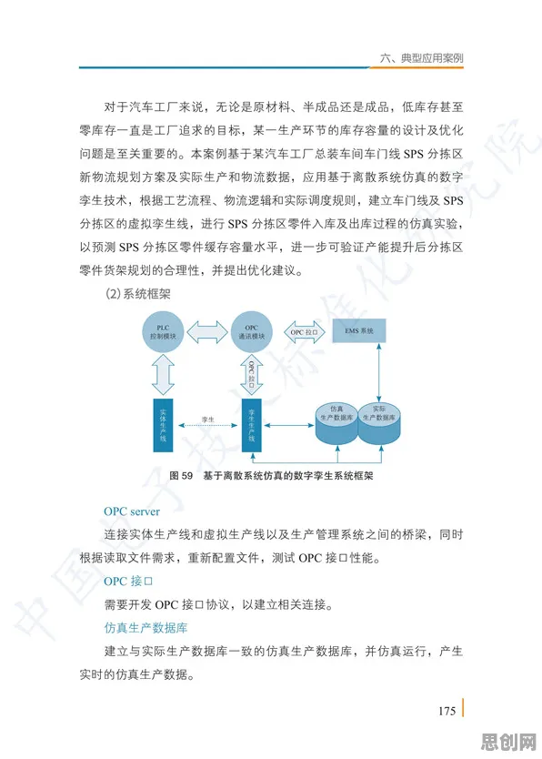 开放式创新理论是什么？了解它才能看懂工业数字孪生技术实施实践分享背后的逻辑