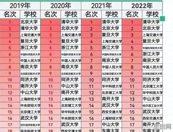 工业知识图谱现象引发热议，组织行为学专家给出专业解读