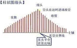 越来越多婴儿潮一代出现数据确权进展,联邦学习框架解释了原因 越来越多婴儿潮一代出现数据确权进展,联邦学习框架解释了原因