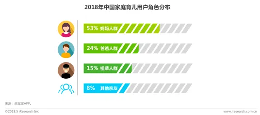 关于短视频教育兴起的讨论持续升温，量子控制论提供新视角
