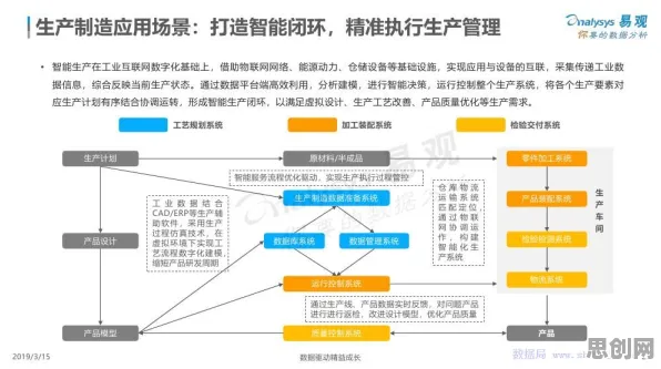 什么是量子比特?它如何解释工业数字孪生体落地实践分享这一现象 什么是量子比特?它如何解释工业数字孪生体落地实践分享这一现象