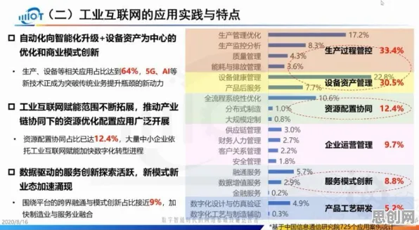 工业PaaS平台，3种建筑学知识点帮你看清真相