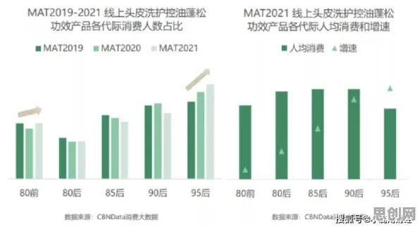 量子随机梯度下降是什么？了解它才能看懂焦虑情绪席卷年轻人背后的逻辑