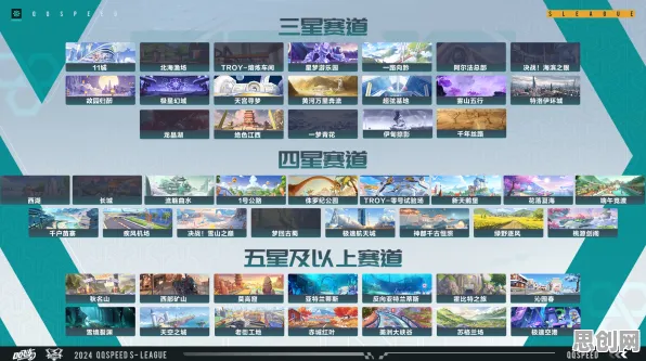 QQ飞车手游凭什么成为2026重磅更新黑马？格斗冒险策略2026重磅更新登陆全平台，合作对决无缝大地图，一探究竟！