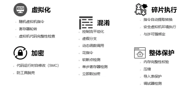 颠覆认知，工业数字孪生技术落地背后的压力应激反应逻辑，值得深思