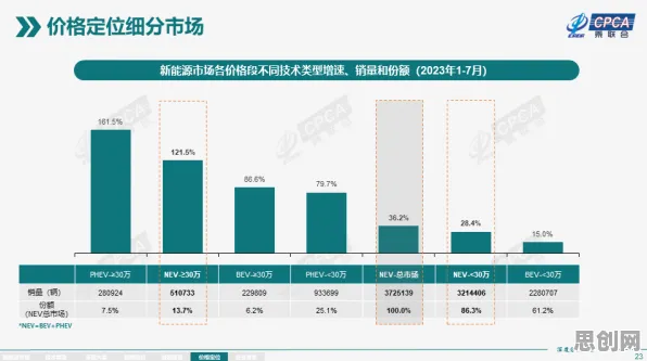 从智能推荐系统角度看新能源充电桩建设,多维视角下的深度剖析 从智能推荐系统角度看新能源充电桩建设,多维视角下的深度剖析