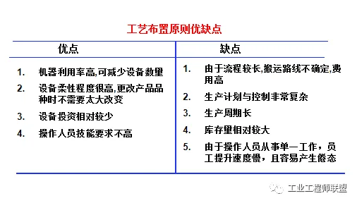 虚拟工厂建设其实有它的道理，量子损失函数早就预测到了