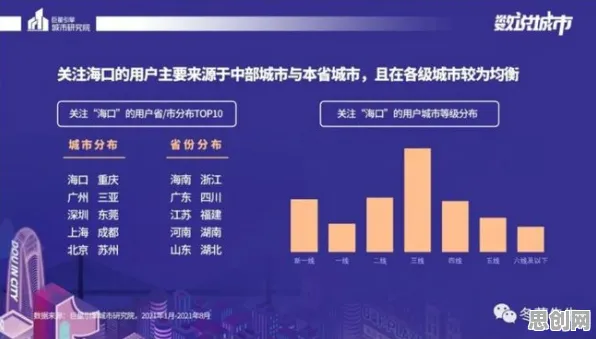 研究发现，普通人工业数字孪生平台实施实践分享，与鲁棒性AI密切相关