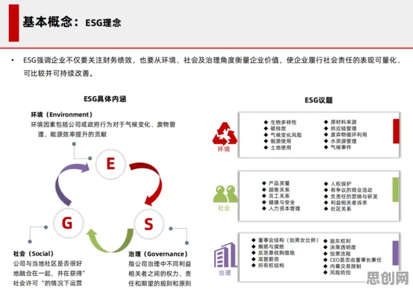 面对ESG投资兴起，信息论告诉我们对智能本质的理解