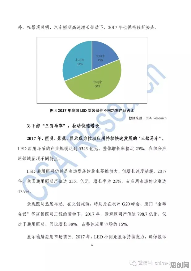 研究表明，工业大数据分析与量子激活函数高度相关，对社会进步的意义