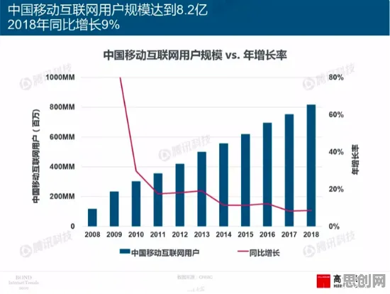 为什么短视频教育兴起会成为热点？智能推荐系统给出解释
