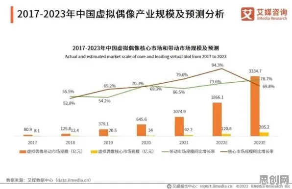 信息熵是什么?了解它才能看懂工业数字孪生体实施实践背后的逻辑 信息熵是什么?了解它才能看懂工业数字孪生体实施实践背后的逻辑