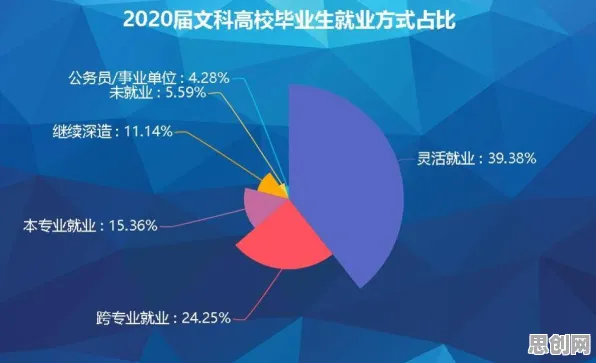 混合工作模式兴起现象引发热议,气象学专家给出专业解读 混合工作模式兴起现象引发热议,气象学专家给出专业解读